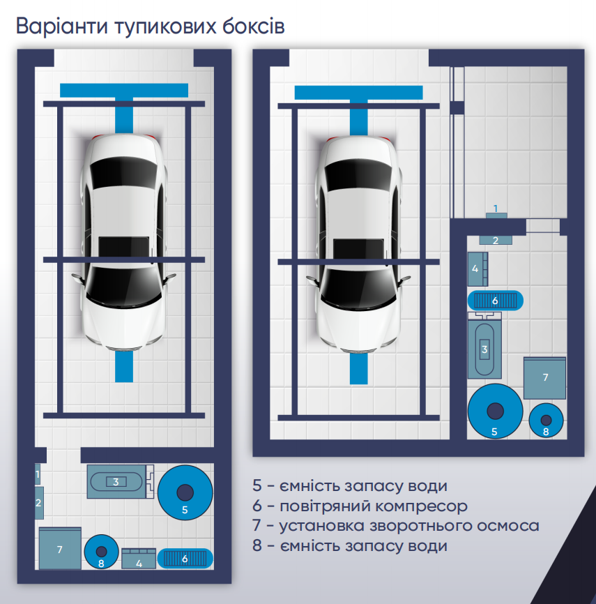 Безконтактна мийка модель S-360