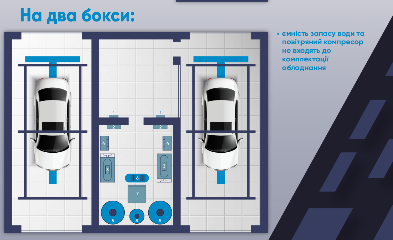 Безконтактна мийка модель S-360