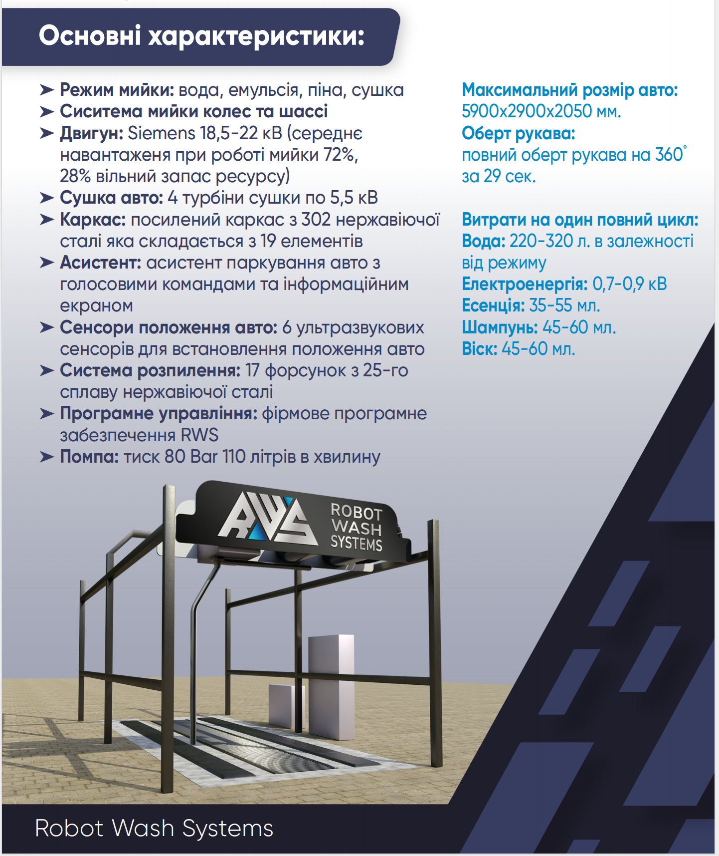 Безконтактна мийка модель S-360