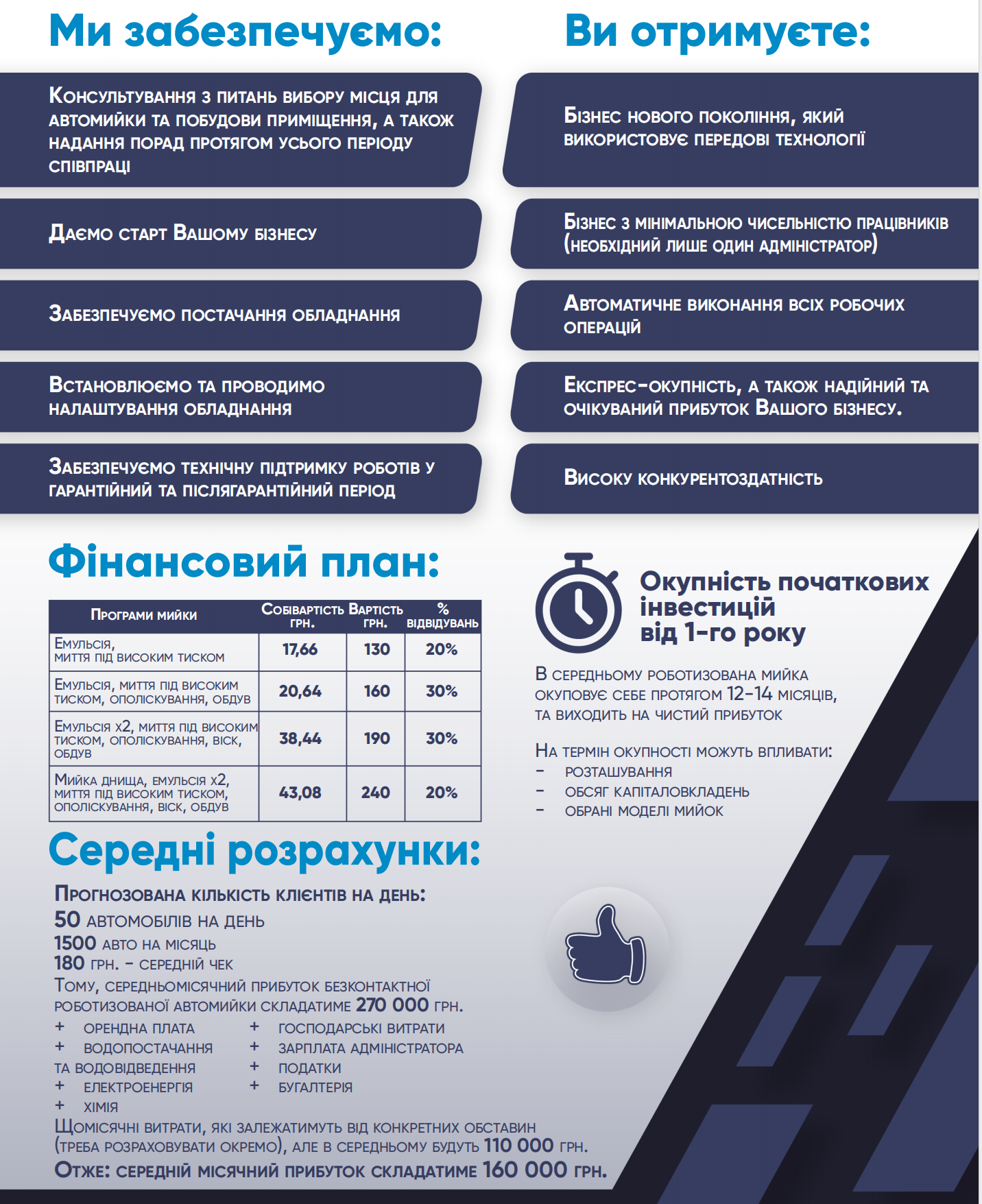 Безконтактна мийка модель S-360