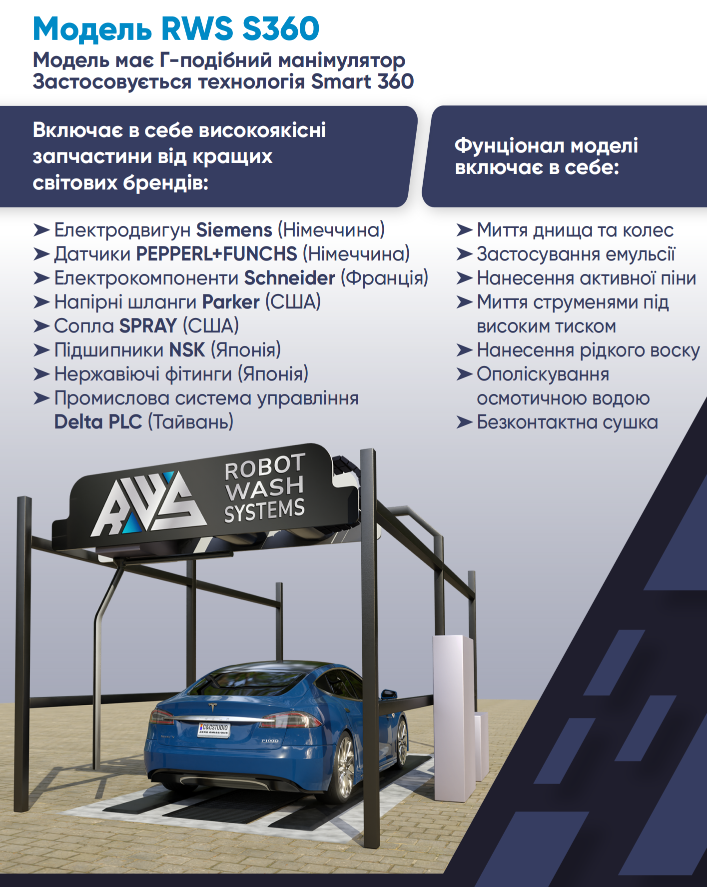 Безконтактна мийка модель S-360